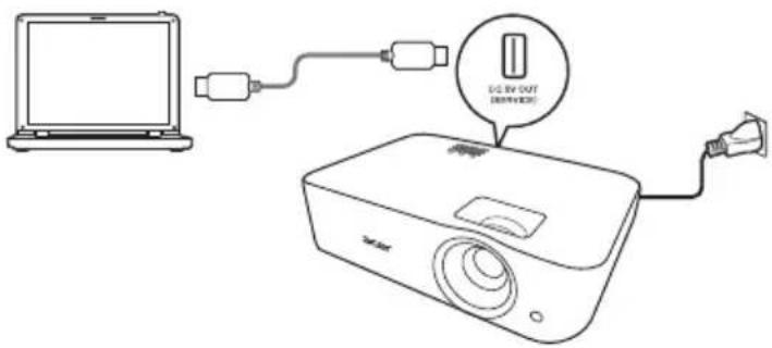 ACER X1526AH - De computer aansluiten op de projector - 1
