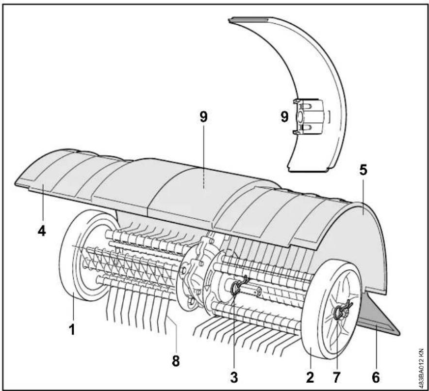 STIHL MF-MM - Main Parts - 1