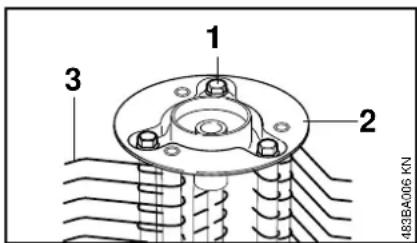 STIHL MF-MM - Replacing Spring Tines - 1
