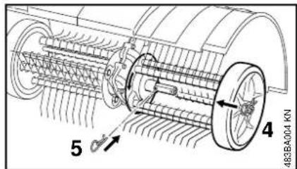 STIHL MF-MM - INDICACIÓN - 1