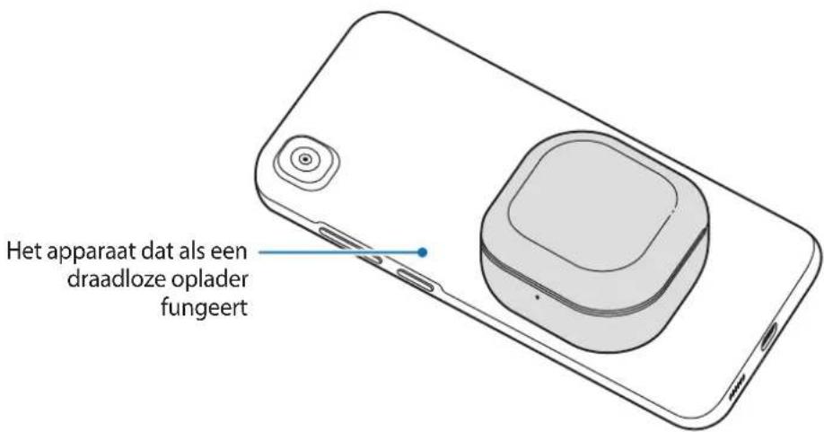 Het apparaat dat als een draadloze oplader fungeert