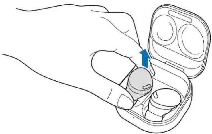 SAMSUNG Buds Pro - De oortjes dragen - 3
