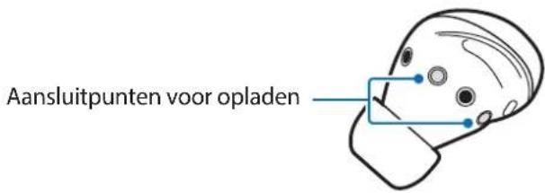 Aansluitpunten voor opladen
