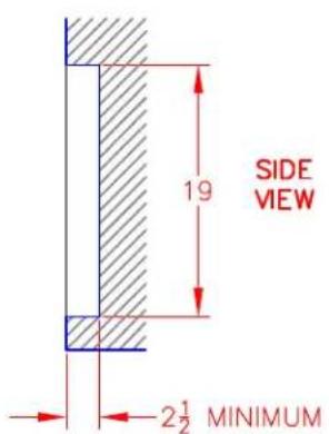 SIDE VIEW 19 2½ MINIMUM