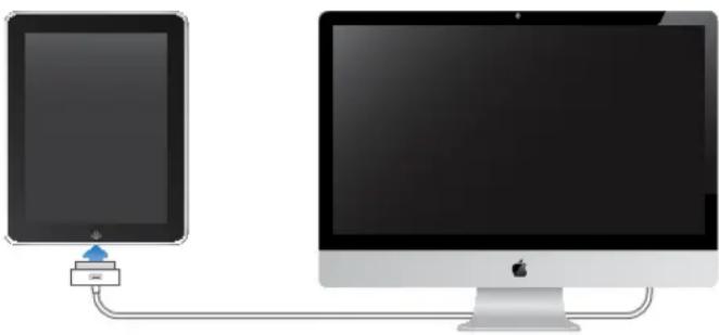 APPLE iPad 2019 - De batterij opladen - 2