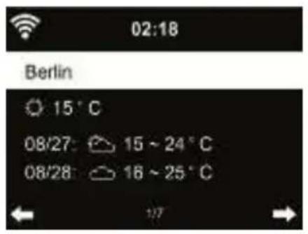 ALBRECHT DR 425 IR - Weersinformatie - 1