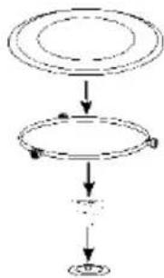 graph TD A["Top Circle"] --> B["Bottom Circle"] B --> C["Bottom Step"] C --> D["Bottom Circle"]