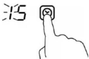 活