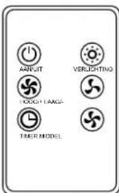AANUIT VERLIGHTING LOCKIT LAGS TIMER MODEL