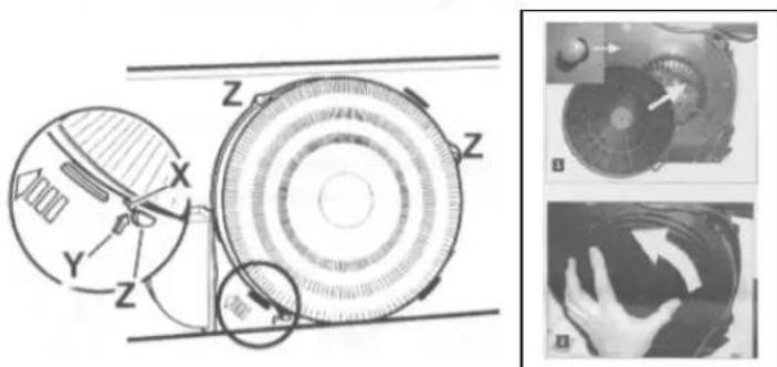 Technical diagram of a mechanical device with labeled components X, Y, Z and an inset showing close-ups of the component.