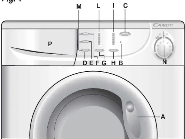 CANDY CM2166-14 - Na het wassen - 1