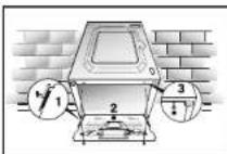 CANDY CM2166-14 - Instelleren & uittesten - 2
