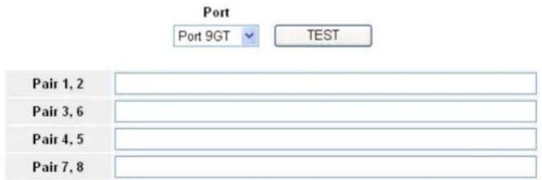 Port Port 9GT TEST Pair 1, 2 Pair 3, 6 Pair 4, 5 Pair 7, 8