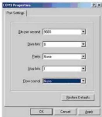 COM1 Properties Port Settings Bits per second 9600 Data bits: 0 Parity: None Stop bits: 1 Flow control: None Restore Defaults OK Cancel Apply