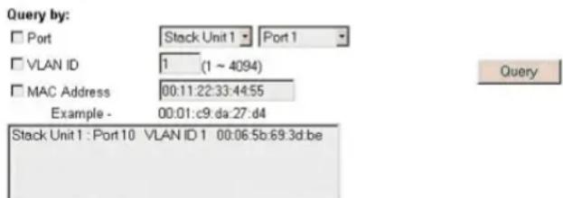 Query by: □ Port Stack Unit 1 Port 1 □ VLAN ID 1 (1 ~ 4094) □ MAC Address 00:11:22:33:44:55 Example - 00:01:c9:da:27:d4 Stack Unit 1 : Port 10 VLAN ID 1 00:06.5b:69.3d.be