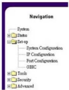 Navigation System Status Set-up System Configuration IP Configuration Port Configuration GBIC Tools Security Advanced