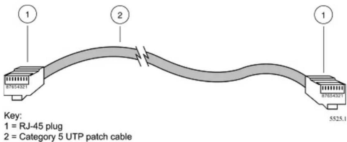 1 = RJ-45 plug 2 = Category 5 UTP patch cable