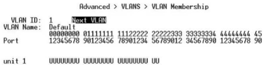 Advanced > VLANS > VLAN Membership VLAN ID: 1 Next VLAN VLAN Name: Default 00000000 01111111 11122222 22222333 33333334 44444444 45 Port 12345678 90123456 78901234 56789012 34567890 12345678 90 unit 1 UUUUUUUU UUUUUUUU UUUUUUUU UU