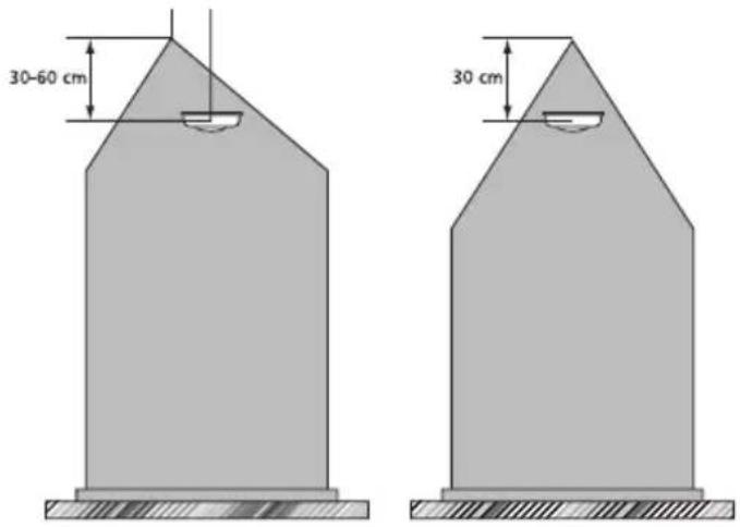 30-60 cm 30 cm