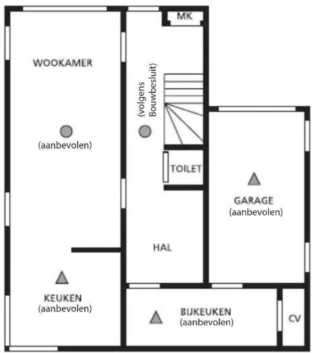 WOOKAMER (aanbevolen) TOILET GARAGE (aanbevolen) HAL KEUKEN (aanbevolen) BIJKEUKEN (aanbevolen) CV (mk) (volgens Bouwbesluit)