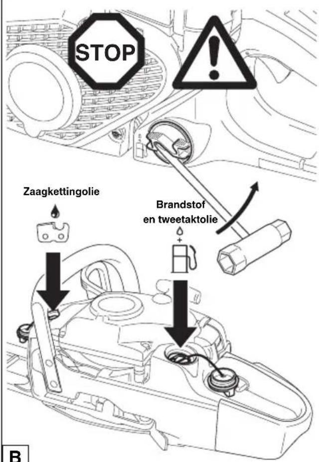 STOP Zaagkettingolie Brandstof en tweetaktolie B