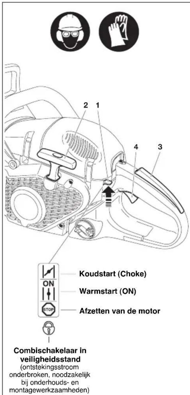 Koudstart (Choke) Warmstart (ON) Afzetten van de motor Combischakelaar in veiligheidsstand (ontstekingsstroom onderbroken, noodzakelijk bij onderhouds- en montagewerkzaamheden)