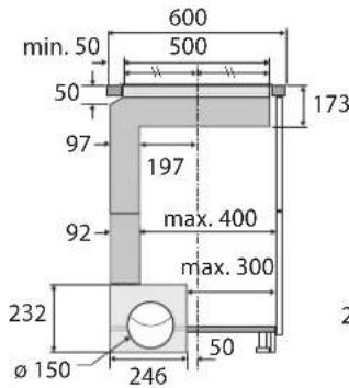 min. 50 50 97 197 92 max. 400 max. 300 232 ø 150 246 50 600 500 173