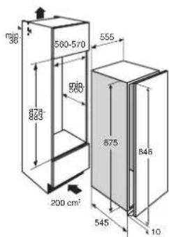 min 36 560-570 min 580 875 869 200 cm² 545 846 10
