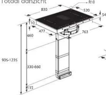Fotocur danzicht 830 520 54 110 477 763 460 905-1235 330-660 15