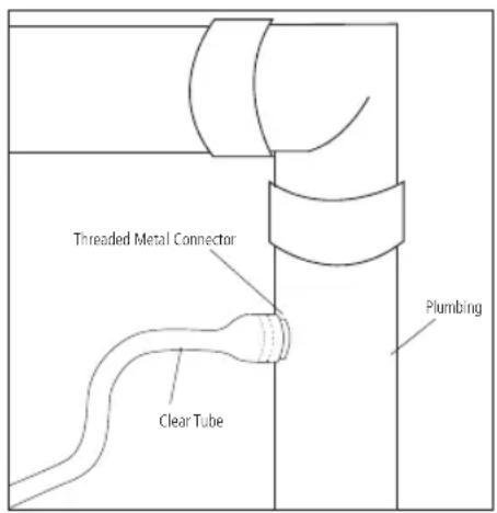 Threaded Metal Connector Clear Tube Plumbing