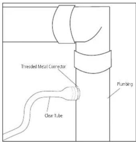 Threaded Metal Connector Clear Tube Plumbing