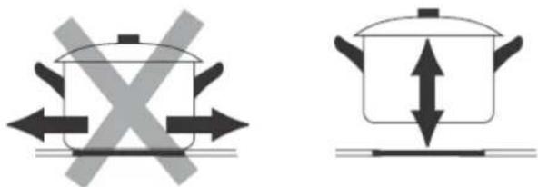 Diagram showing two cooking pots with opposing directional arrows, indicating heating or cooling conditions.