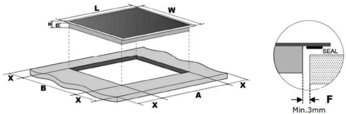 L W H' D' X B X A X X B X A SEAL Min.3mm F