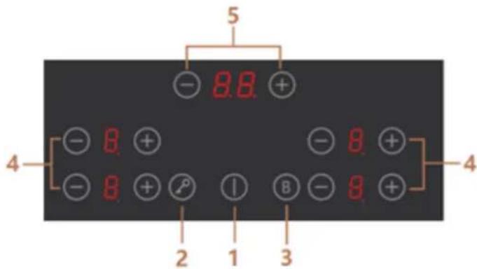 5 - 8.8 + 4 - 8 + - 8 + - 8 + Ⓥ 1 B - 8 + 2 1 3
