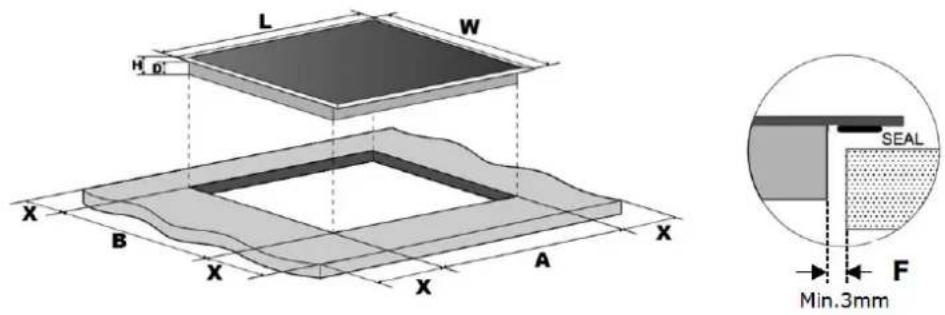 L W H D X B X A X SEAL F Min.3mm