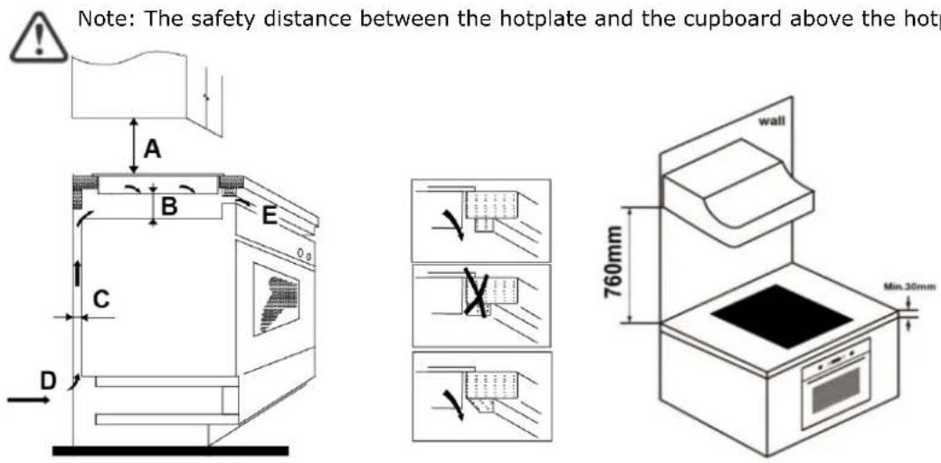 Note: The safety distance between the hotplate and the cupboard above the hot wall 760mm Min.30mm