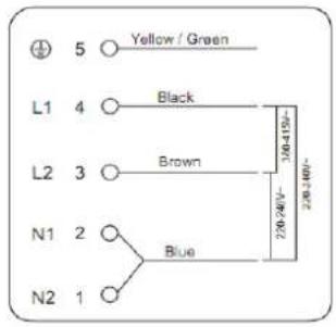 5 Yellow / Green L1 4 Black L2 3 Brown N1 2 Blue N2 1