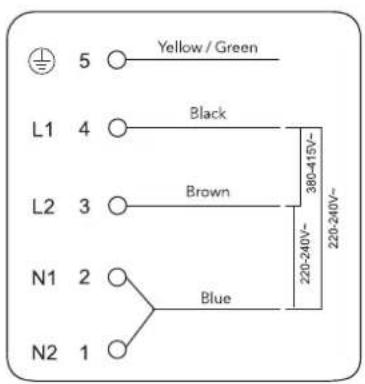 5 Yellow / Green L1 4 Black L2 3 Brown N1 2 Blue N2 1 380-415V~ 220-240V~ 220-240V~