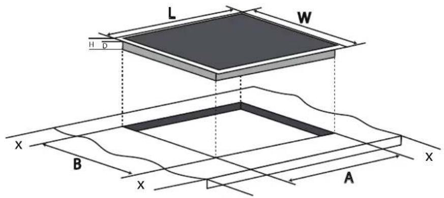 Frilec KOLN609BF-3 - Selecteren van installatiemateriaal - 1