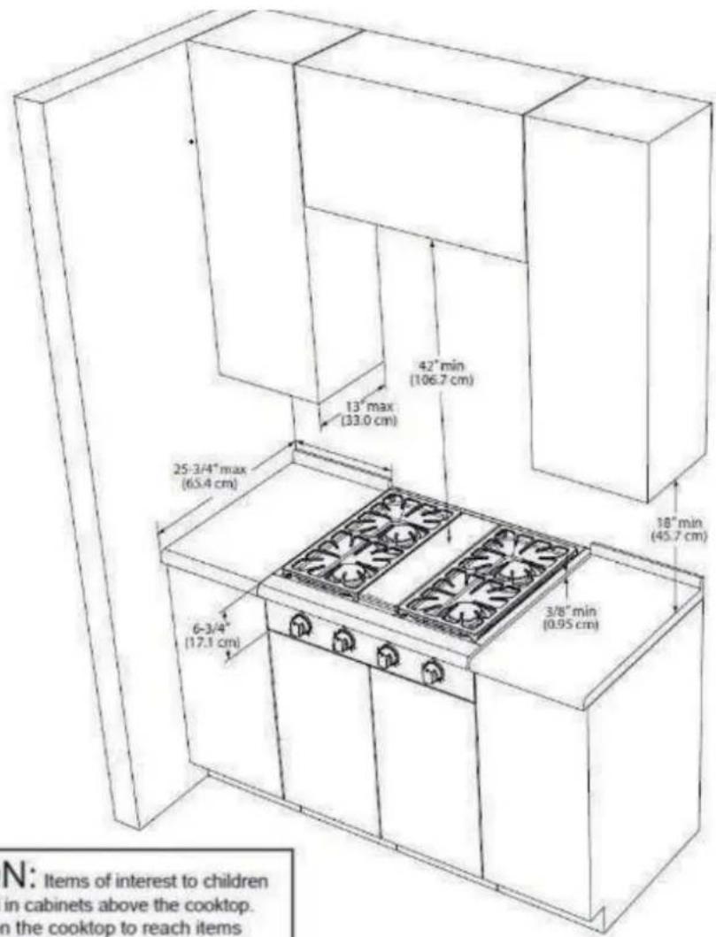 Thor TRH30P - CLEARANCES - 1