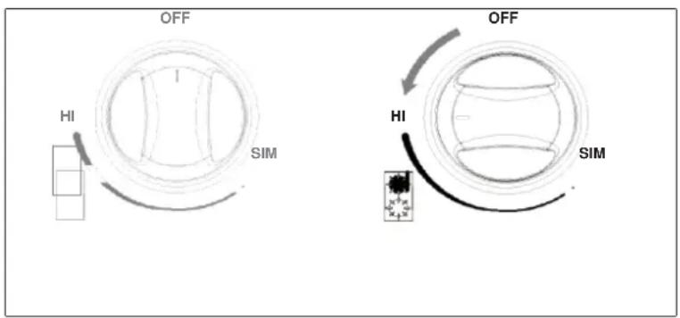 Thor TRH30P - Surface Burner Ignition - 1