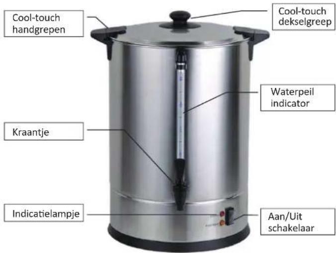 Cool-touch handgrepen Cool-touch dekselgreep Kraantje Waterpeil indicator Indicatielampje Aan/Uit schakelaar