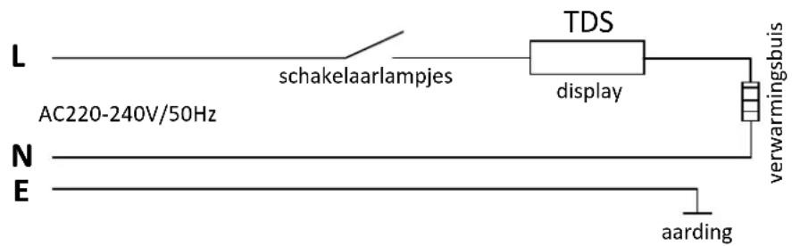 CaterChef 921510 - ELEKTRISCH SCHEMA - 1