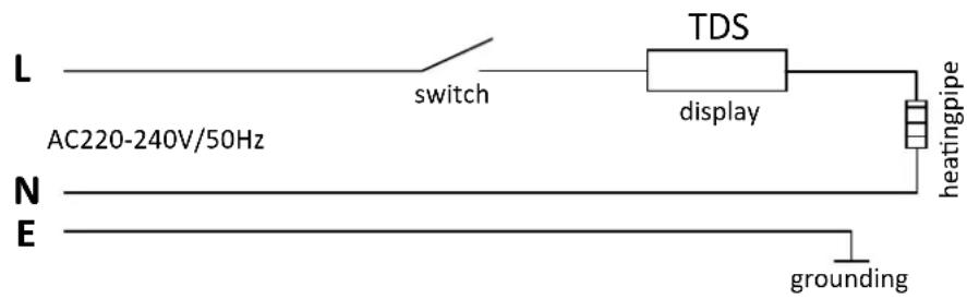 CaterChef 921510 - ELECTRIC SCHEMATIC - 1
