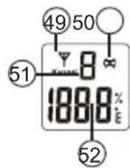 49 50 51 1880 % 52