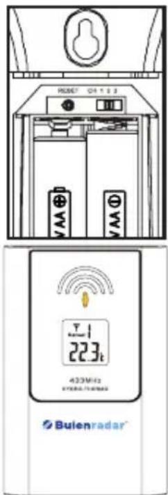 RESET Q4 1 2 3 VAA VAA T- 223t 433MHz Bulenradar®