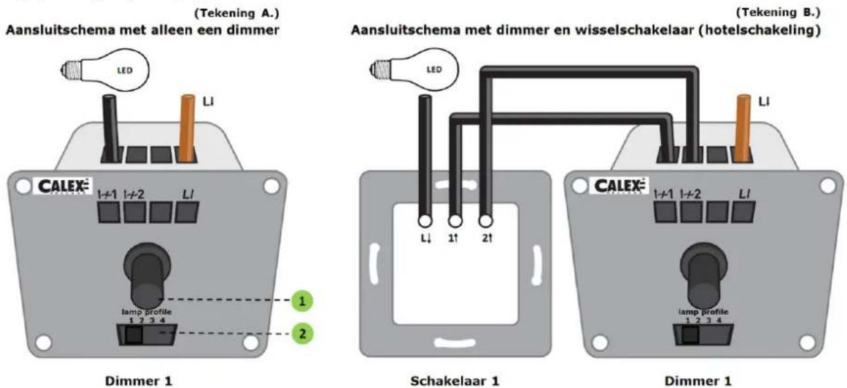 Calex 176372 - GEBRUIKSAANWIJZING LED MUURDIMMER 176372 2483HC - 1