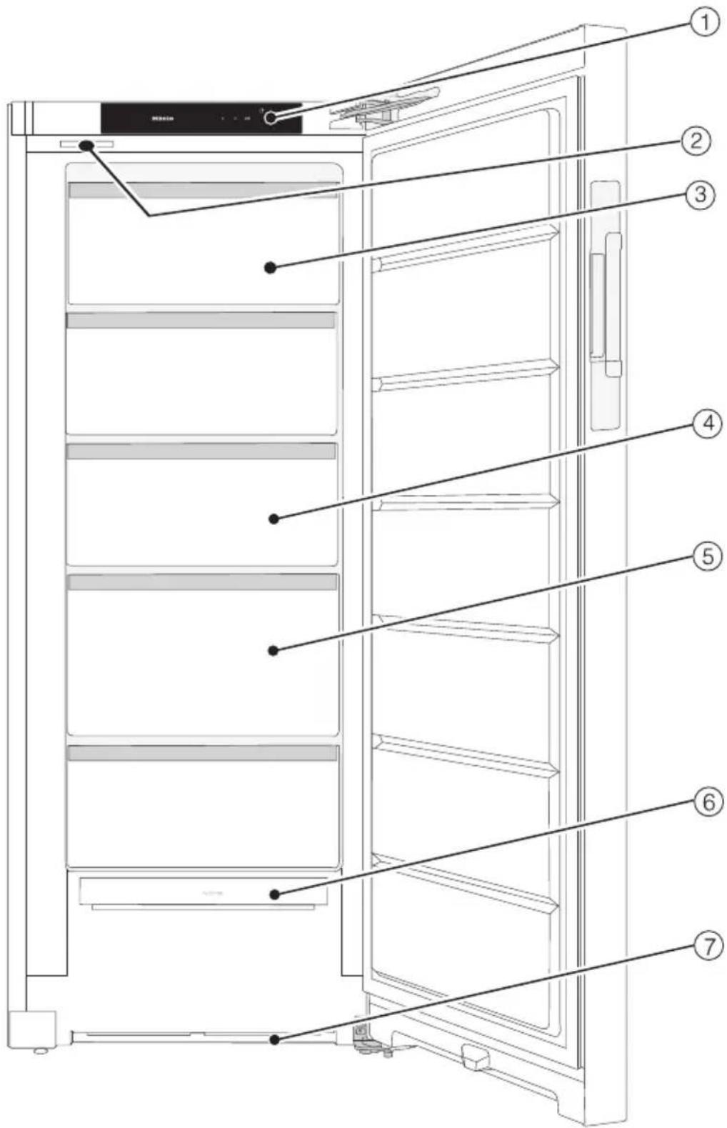 MIELE FN 4842 D - Overzicht apparaat - 1