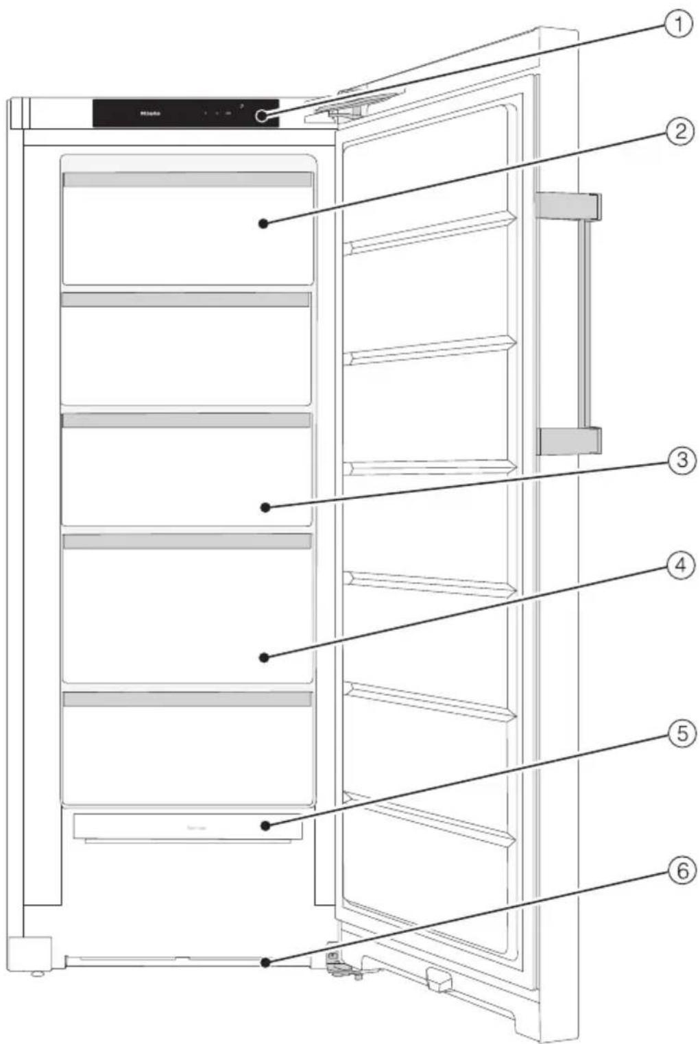 MIELE FN 4712 E - Overzicht apparaat - 1