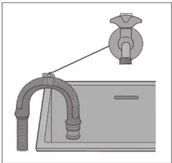 AEG L76650A3 - Watertoevoer - 5